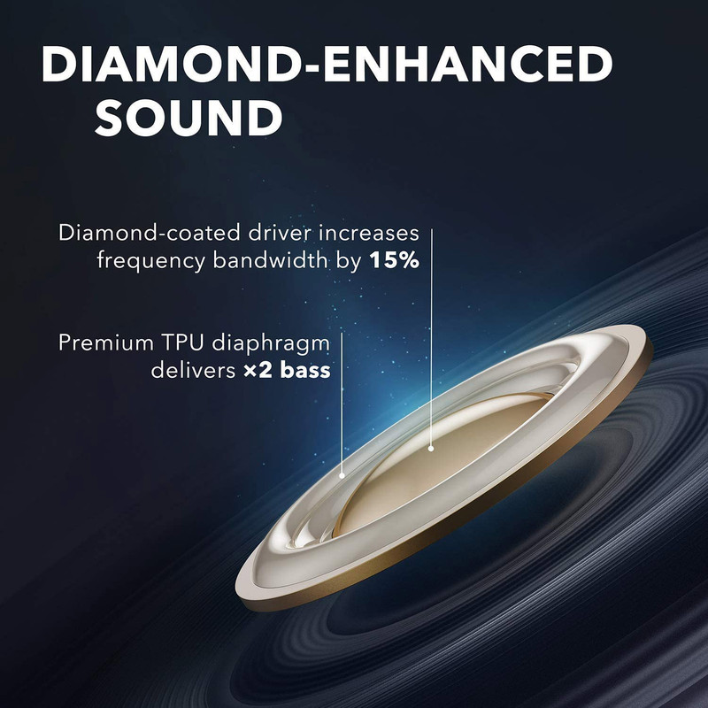 هدفون بلوتوثی انکر مدل SoundCore Liberty Air 2 بدون قابلیت نویز کنسلینگ، درگاه شارژ USB Type-C، دارای کنترل لمسی، مقاوم در برابر رطوبت و عرق